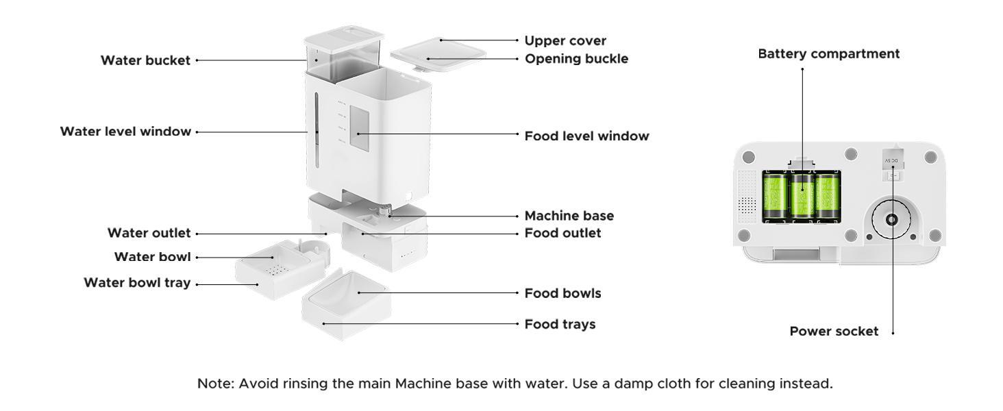 WiFi Feeder & Waterer Set - Image 7